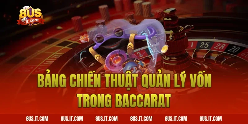 Bảng Chiến Thuật Quản Lý Vốn Trong Baccarat