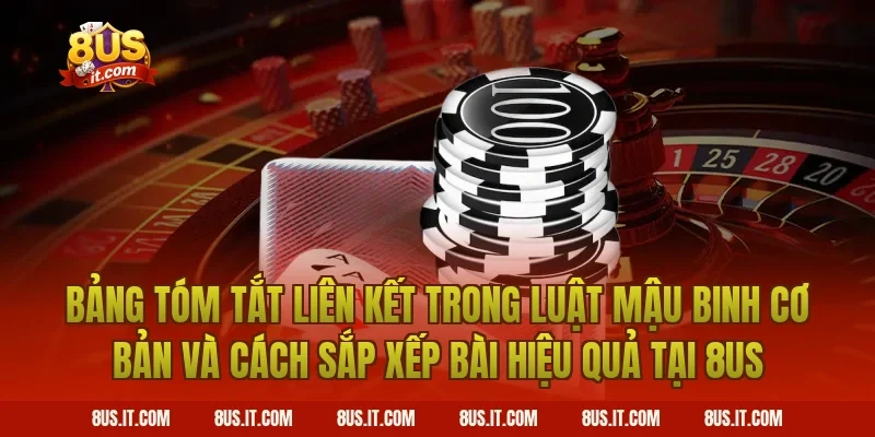 Bảng Tóm Tắt Liên Kết Trong Luật Mậu Binh Cơ Bản Và Cách Sắp Xếp Bài Hiệu Quả Tại 8US